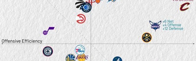 世界杯比赛视频-一图证明NBA摆烂大战多夸张 公牛11连败俯冲！